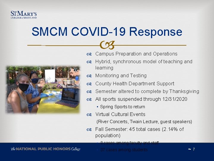 SMCM COVID-19 Response Campus Preparation and Operations Hybrid, synchronous model of teaching and learning