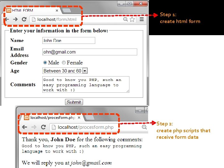 Handling HTML form Step 1: create html form Step 2: create php scripts that