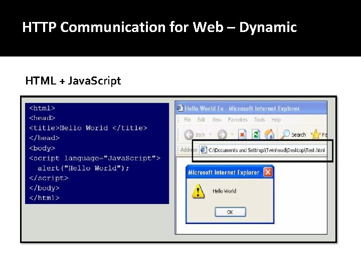 HTTP Communication for Web – Dynamic HTML + Java. Script 