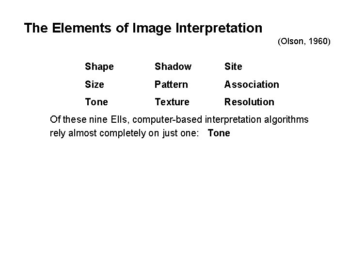 The Elements of Image Interpretation (Olson, 1960) Shape Shadow Site Size Pattern Association Tone