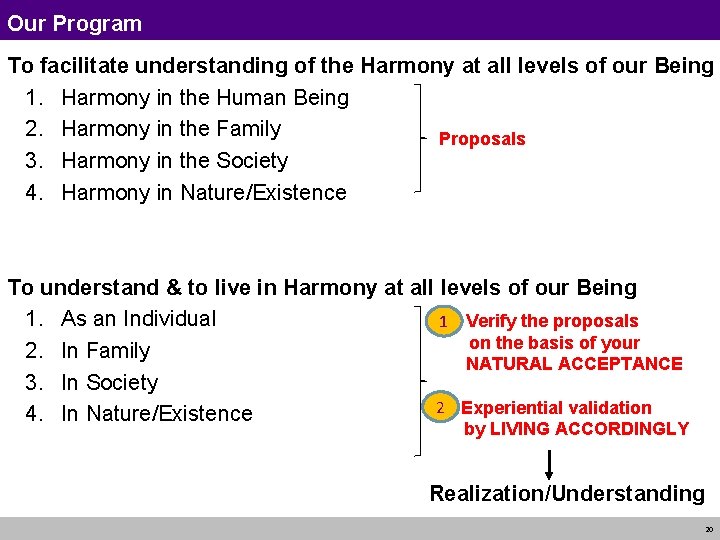 Our Program To facilitate understanding of the Harmony at all levels of our Being