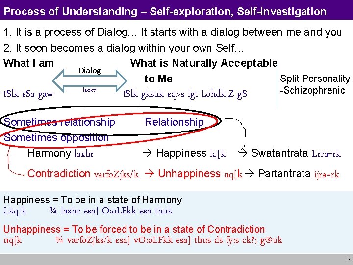Process of Understanding – Self-exploration, Self-investigation 1. It is a process of Dialog… It