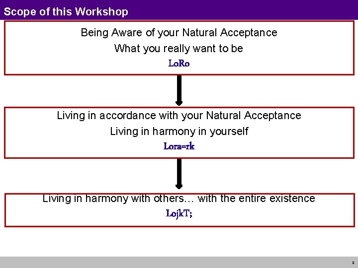 Scope of this Workshop Being Aware of your Natural Acceptance What you really want