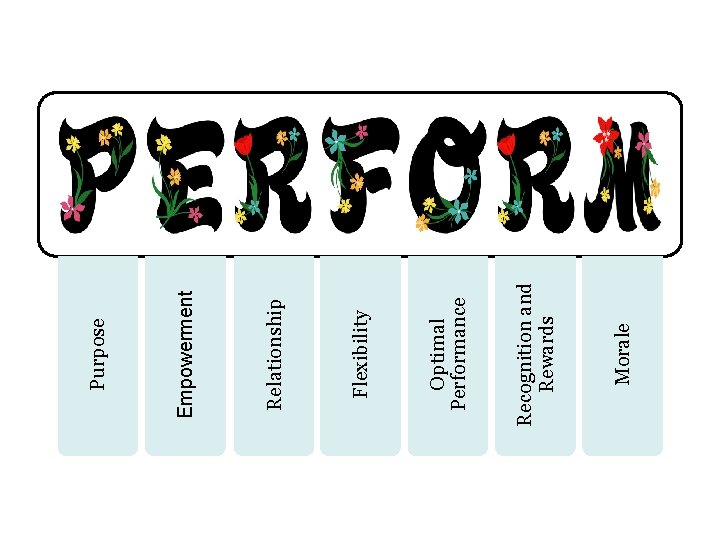 Morale Recognition and Rewards Optimal Performance Flexibility Relationship Empowerment Purpose 