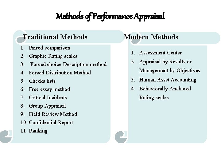Methods of Performance Appraisal Traditional Methods 1. Paired comparison 2. Graphic Rating scales 3.