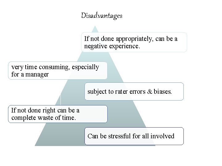 Disadvantages If not done appropriately, can be a negative experience. very time consuming, especially