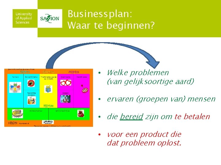 Businessplan: Waar te beginnen? • Welke problemen (van gelijksoortige aard) • ervaren (groepen van)