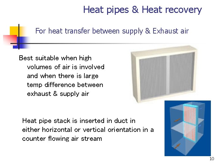 Heat pipes & Heat recovery For heat transfer between supply & Exhaust air Best