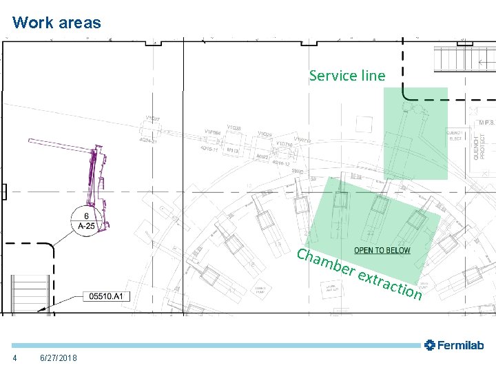 Work areas Service line Inflector swap area Cha mbe r ext ract io 4