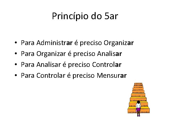 Princípio do 5 ar • • Para Administrar é preciso Organizar Para Organizar é