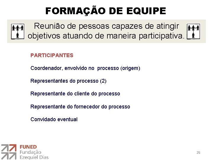 FORMAÇÃO DE EQUIPE Reunião de pessoas capazes de atingir objetivos atuando de maneira participativa.