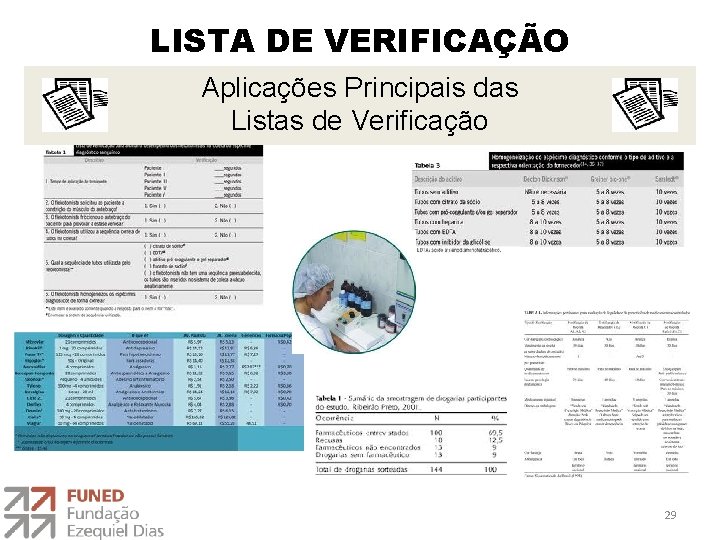 LISTA DE VERIFICAÇÃO Aplicações Principais das Listas de Verificação 29 