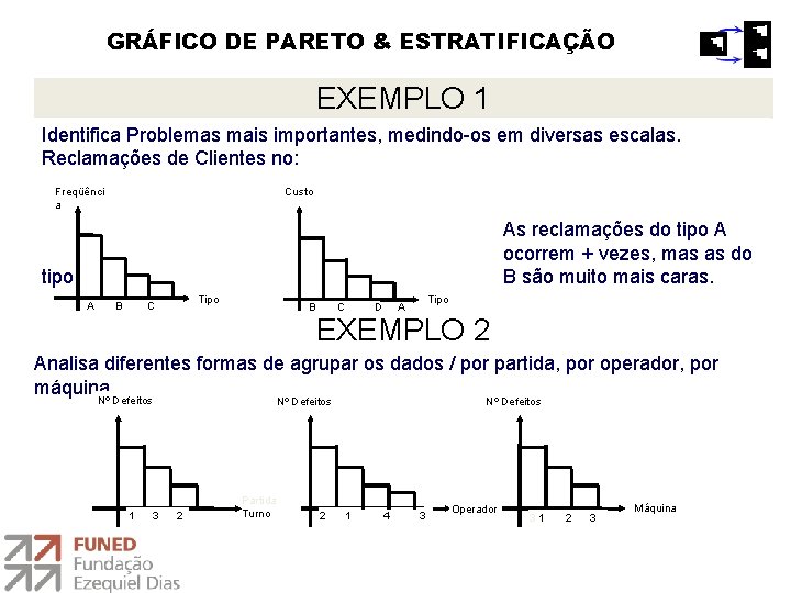 GRÁFICO DE PARETO & ESTRATIFICAÇÃO EXEMPLO 1 Identifica Problemas mais importantes, medindo-os em diversas