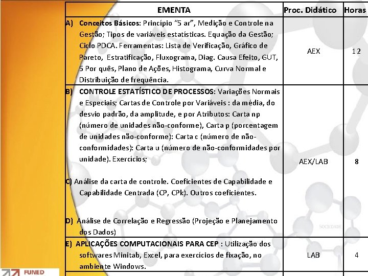 EMENTA A) Conceitos Básicos: Princípio “ 5 ar”, Medição e Controle na Gestão; Tipos