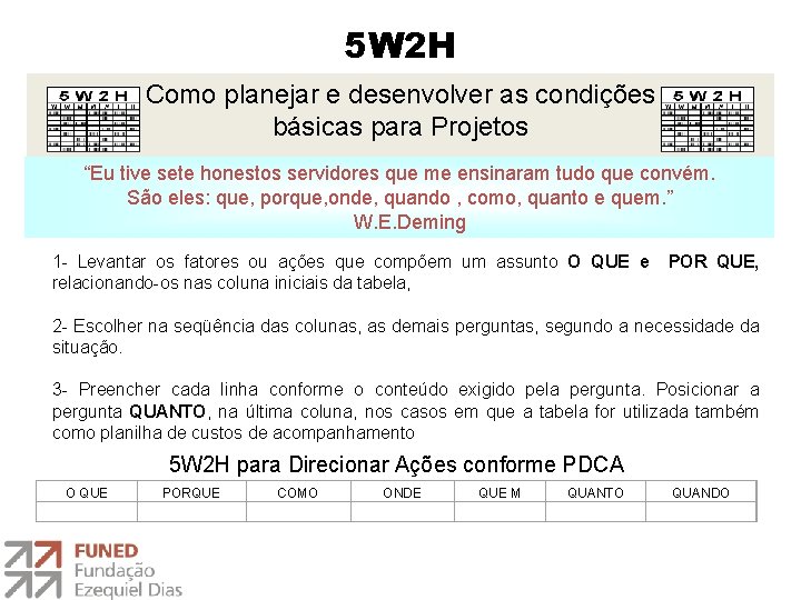 5 W 2 H Como planejar e desenvolver as condições básicas para Projetos “Eu