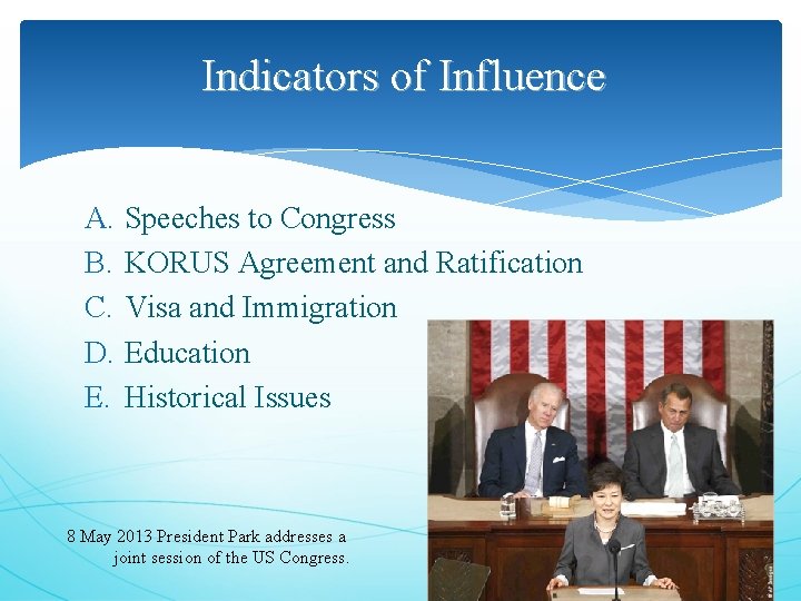 Indicators of Influence A. Speeches to Congress B. KORUS Agreement and Ratification C. Visa