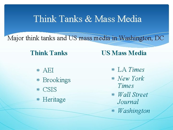 Think Tanks & Mass Media Major think tanks and US mass media in Washington,