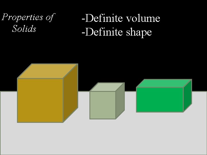 Properties of Solids -Definite volume -Definite shape 