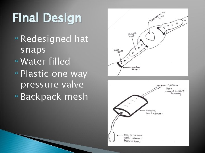 Final Design Redesigned hat snaps Water filled Plastic one way pressure valve Backpack mesh