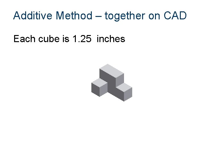 Additive Method – together on CAD Each cube is 1. 25 inches 
