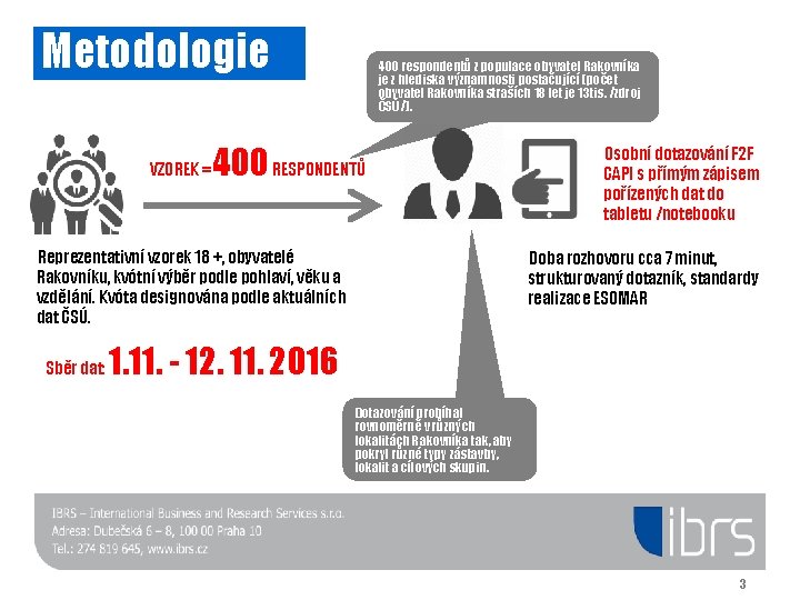 Metodologie VZOREK = 400 respondentů z populace obyvatel Rakovníka je z hlediska významnosti postačující