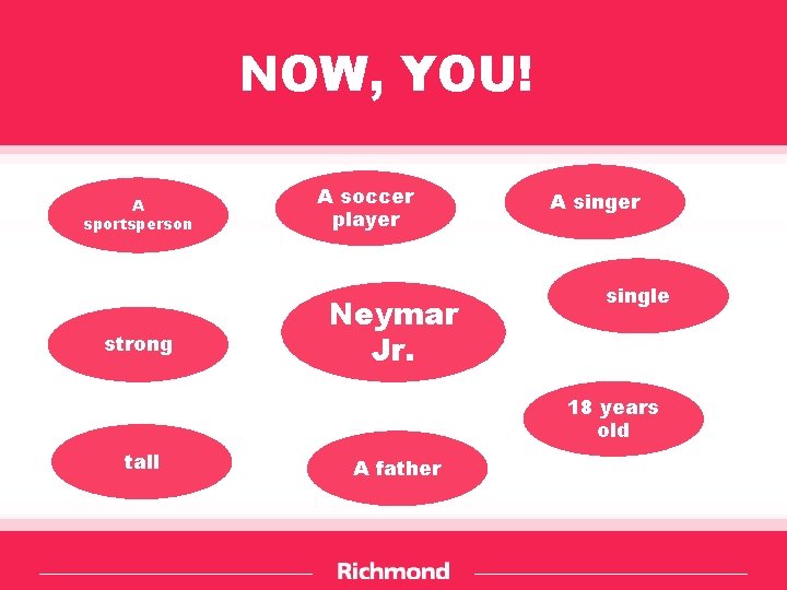 NOW, YOU! A sportsperson strong A soccer player Neymar Jr. A singer single 18