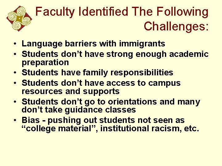 Faculty Identified The Following Challenges: • Language barriers with immigrants • Students don’t have