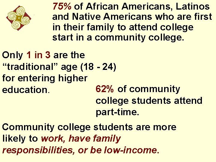 75% of African Americans, Latinos and Native Americans who are first in their family