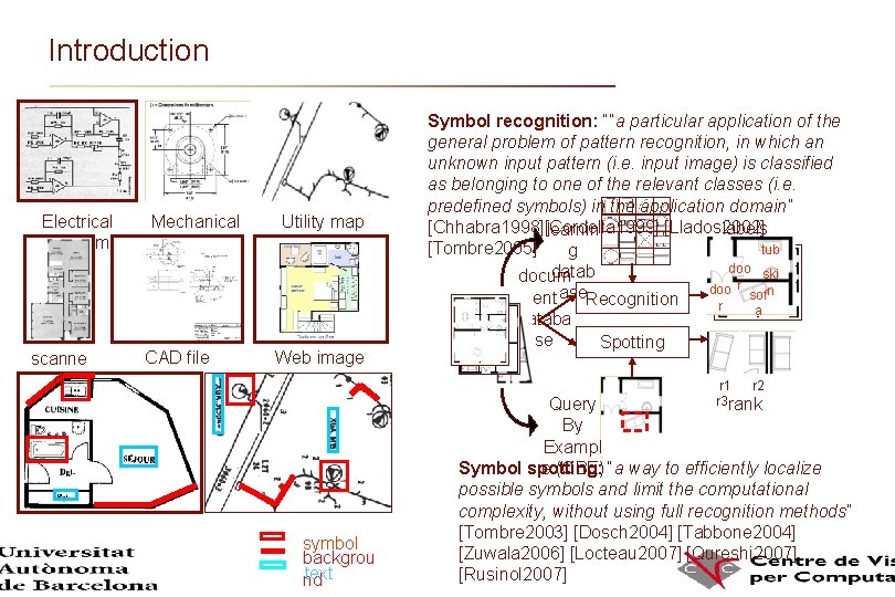 Introduction Electrical diagram scanne d Mechanical drawing CAD file Utility map Web image Symbol Introduction Electrical diagram scanne d Mechanical drawing CAD file Utility map Web image Symbol