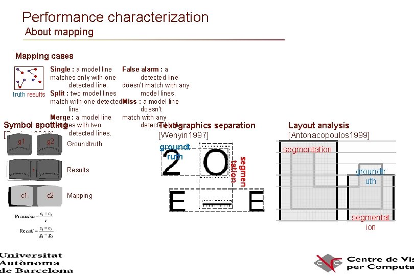 Performance characterization About mapping Mapping cases False alarm : a Single : a model Performance characterization About mapping Mapping cases False alarm : a Single : a model