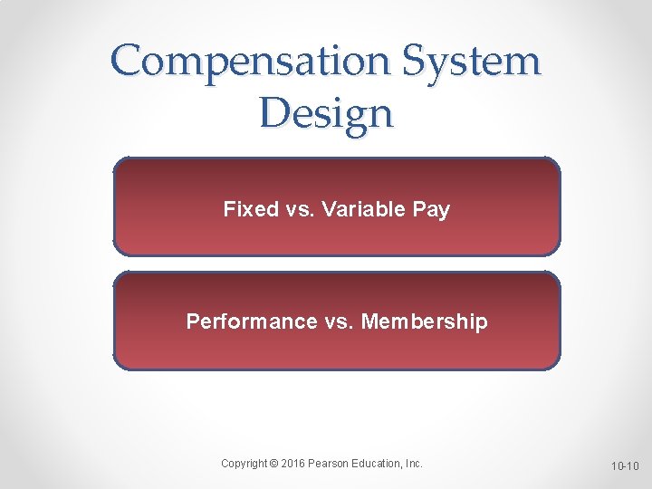 Compensation System Design Fixed vs. Variable Pay Performance vs. Membership Copyright © 2016 Pearson