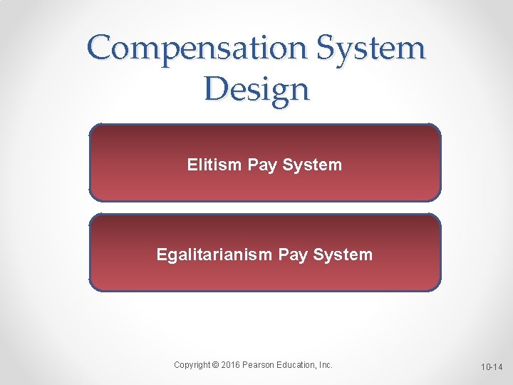 Compensation System Design Elitism Pay System Egalitarianism Pay System Copyright © 2016 Pearson Education,