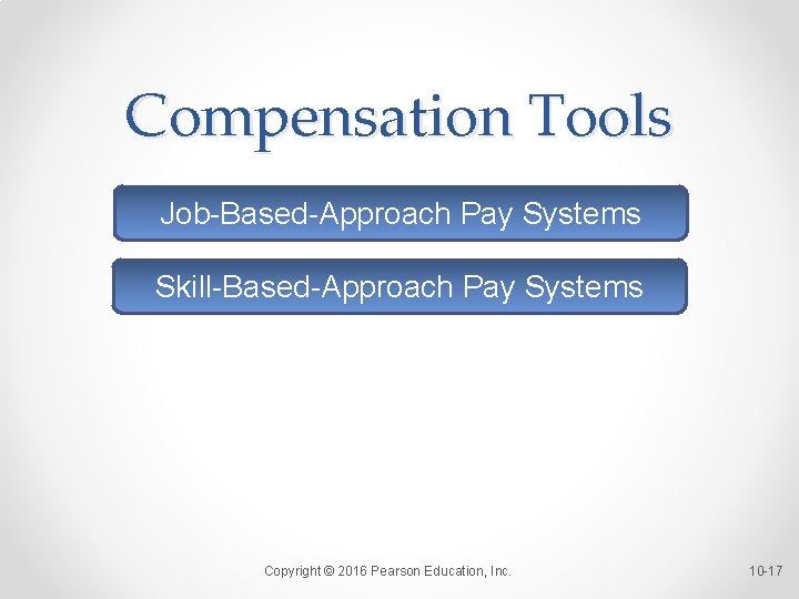 Compensation Tools Job-Based-Approach Pay Systems Skill-Based-Approach Pay Systems Copyright © 2016 Pearson Education, Inc.