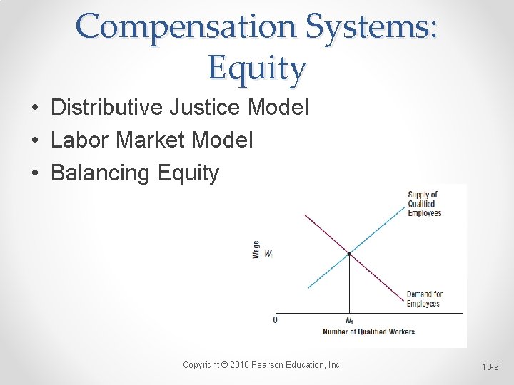 Compensation Systems: Equity • Distributive Justice Model • Labor Market Model • Balancing Equity