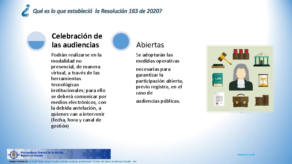 ¿ Qué es lo que estableció la Resolución 163 de 2020? Celebración de las