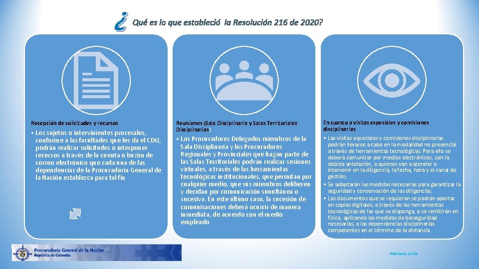 ¿ Qué es lo que estableció la Resolución 216 de 2020? Recepción de solicitudes