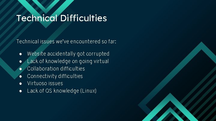 Technical Difficulties Technical issues we’ve encountered so far: ● ● ● Website accidentally got