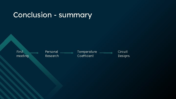 Conclusion - summary First meeting Personal Research Temperature Coefficient Circuit Designs 