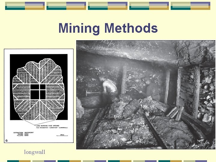 Mining Methods longwall 