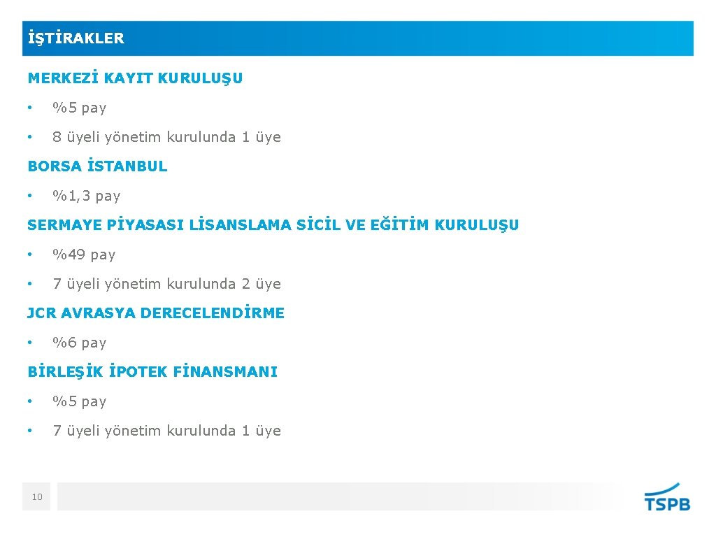 İŞTİRAKLER MERKEZİ KAYIT KURULUŞU • %5 pay • 8 üyeli yönetim kurulunda 1 üye