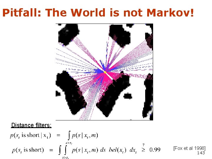 Pitfall: The World is not Markov! Distance filters: [Fox et al 1998] 143 