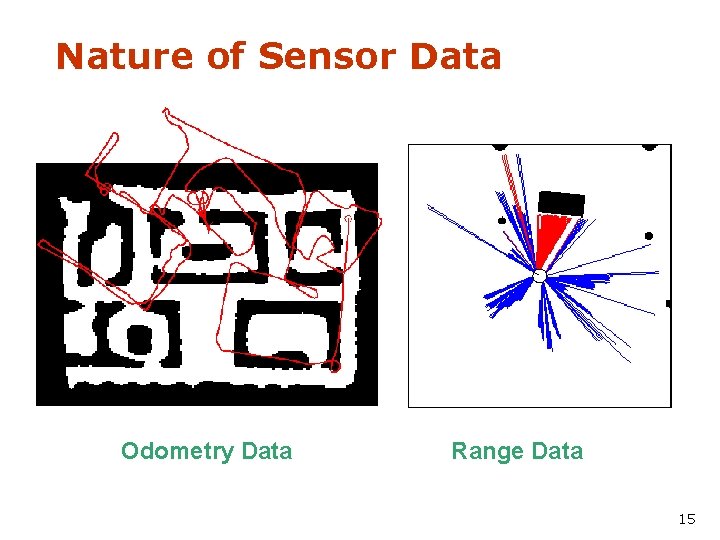 Nature of Sensor Data Odometry Data Range Data 15 
