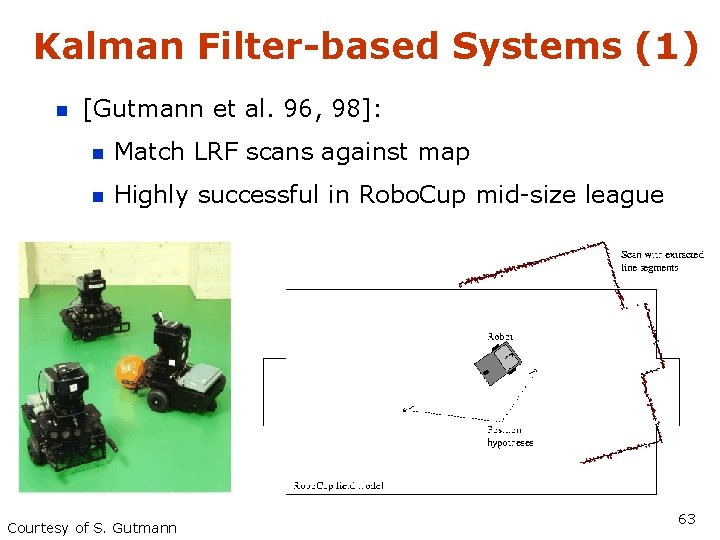 Kalman Filter-based Systems (1) n [Gutmann et al. 96, 98]: n Match LRF scans