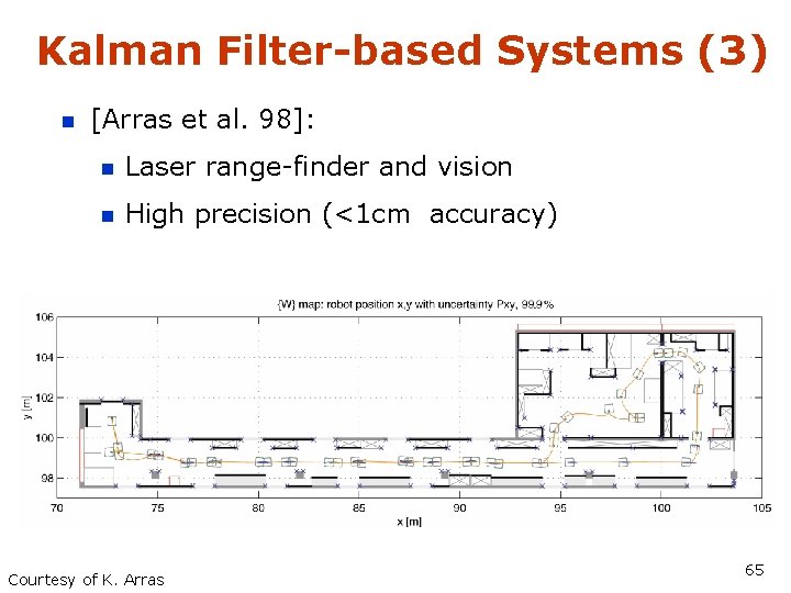 Kalman Filter-based Systems (3) n [Arras et al. 98]: n Laser range-finder and vision