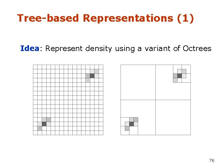 Tree-based Representations (1) Idea: Represent density using a variant of Octrees 76 