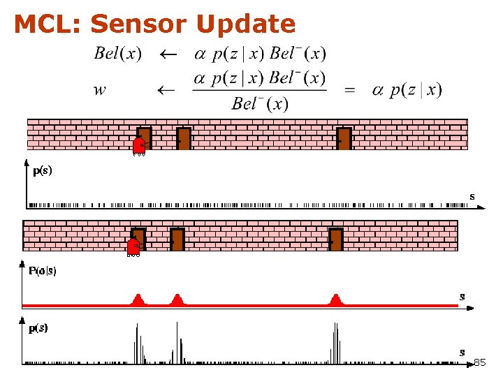 MCL: Sensor Update 85 
