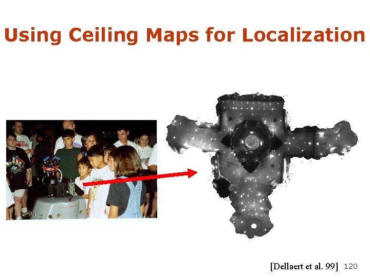 Using Ceiling Maps for Localization [Dellaert et al. 99] 120 