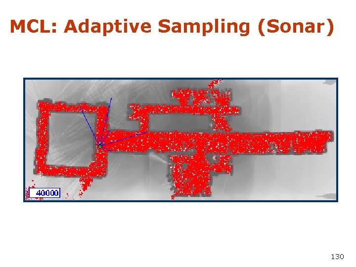 MCL: Adaptive Sampling (Sonar) 130 