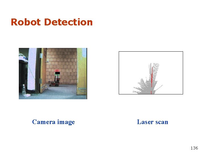 Robot Detection Camera image Laser scan 136 