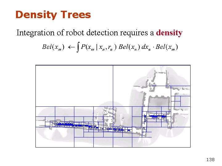 Density Trees Integration of robot detection requires a density 138 